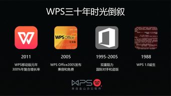 而立之年，軟件開發(fā)的破繭成蝶 傳統(tǒng)企業(yè)的自我更新之路